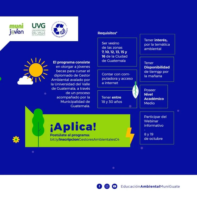 Beca Gestores ambientales juveniles - Municipalidad de Guatemala, 2021