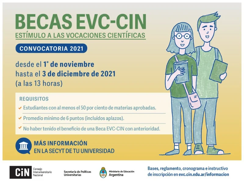 Becas de Estímulo a las Vocaciones Científicas, EVC-CIN - Argentina, 2021