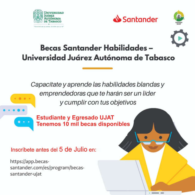 Becas Santander Habilidades - Universidad Juárez Autónoma de Tabasco, 2021