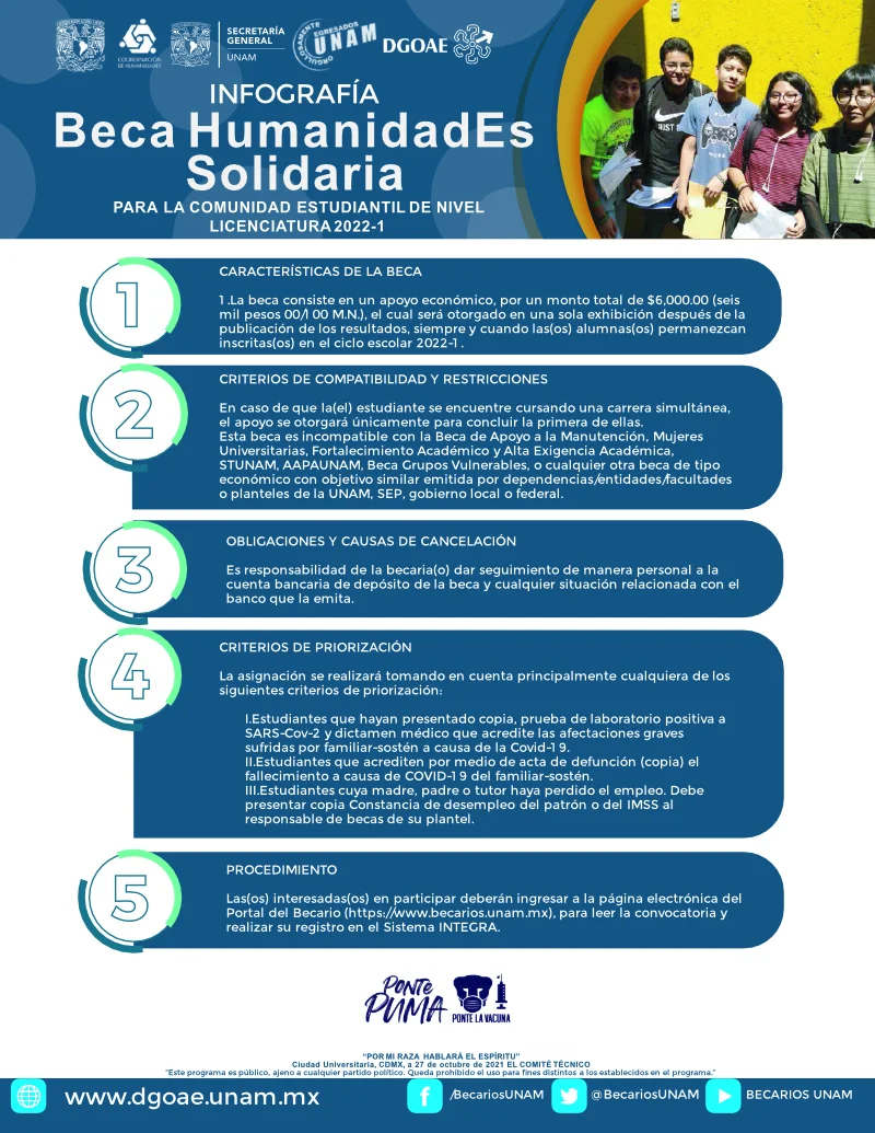 Beca HumanidadEs Solidaria - UNAM, 2022-1