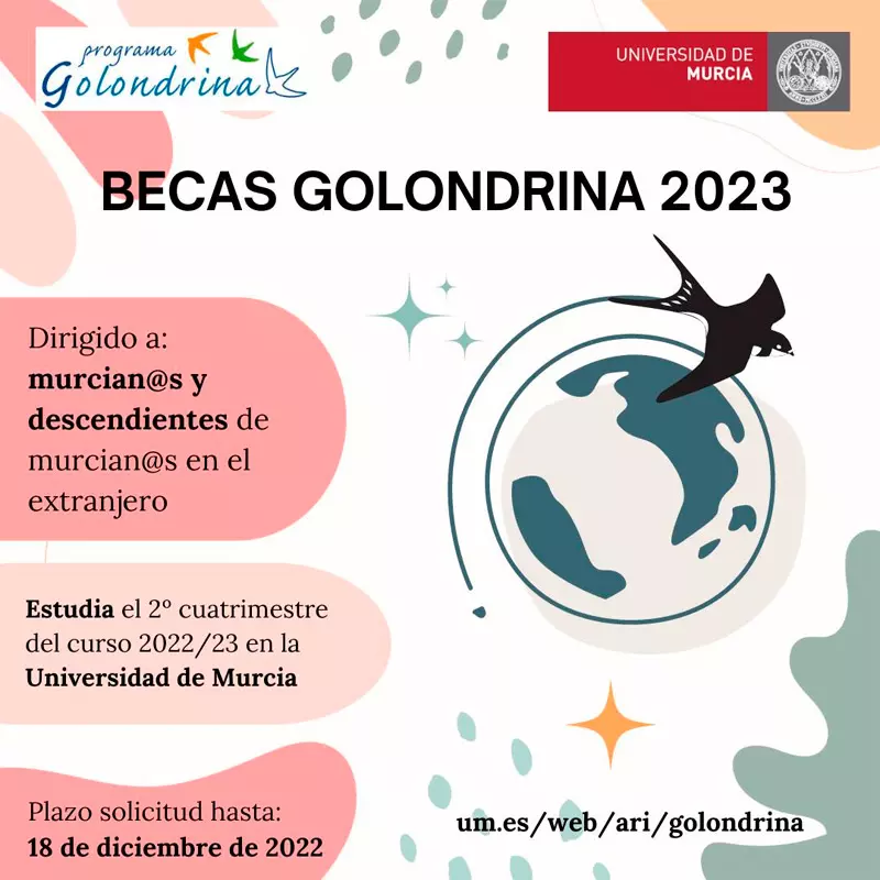 Programa de Becas Golondrina, 2022-2023