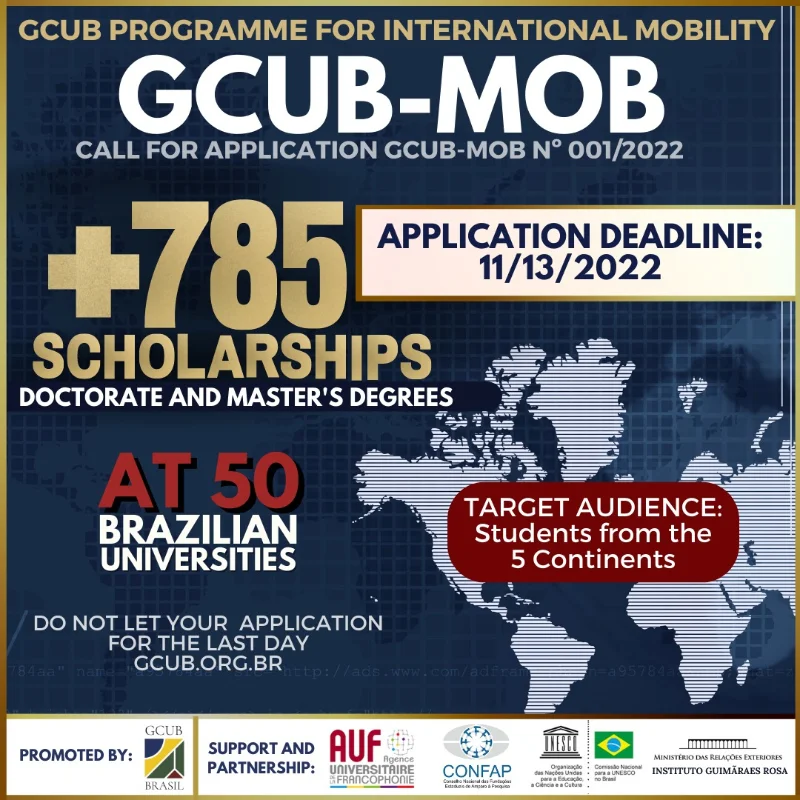 Programa GCUB de Movilidad Internacional en universidades de Brasil, 2022