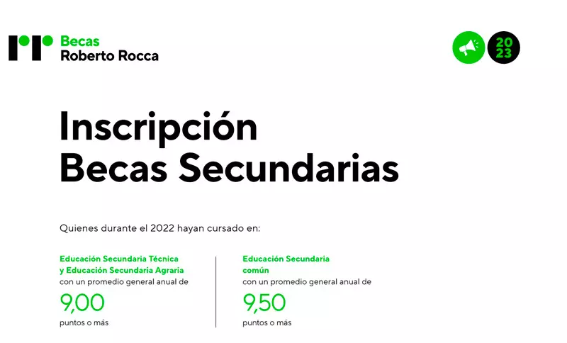 Becas Roberto Rocca - Nivel Secundario, 2023