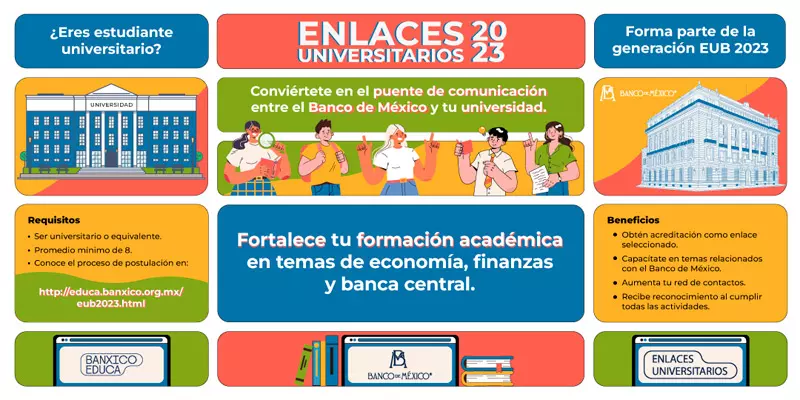 Convocatoria Enlaces Universitarios Banxico, 2023